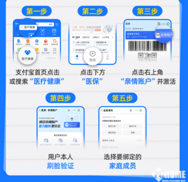 玉溪最新医保卡怎么绑定子女使用方法分析(最方便真实的玉溪医保卡绑定子女使用流程方法)