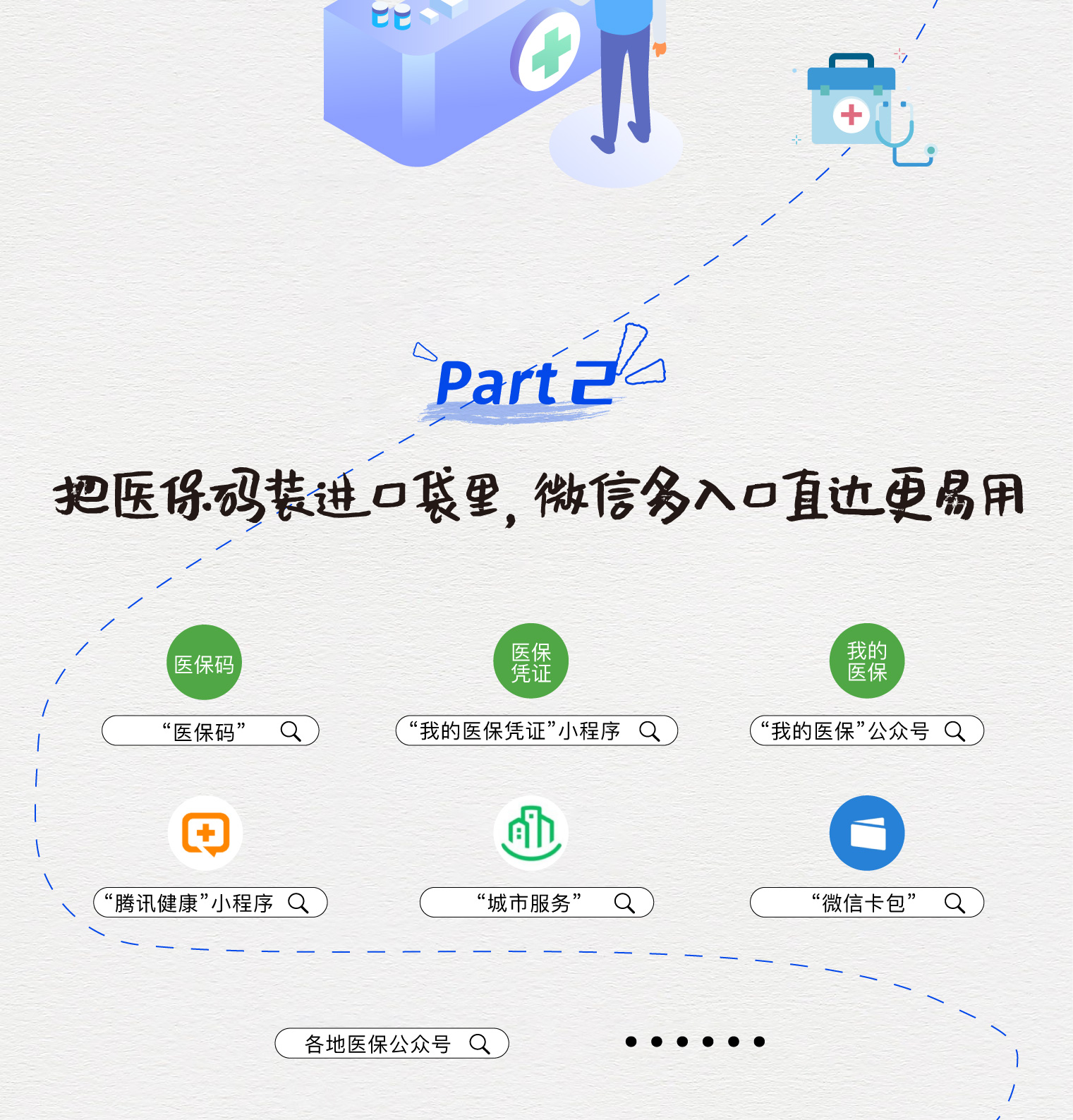 玉溪最新医保取现中介微信方法分析(最方便真实的玉溪急用钱如何提取医保卡里的钱方法)