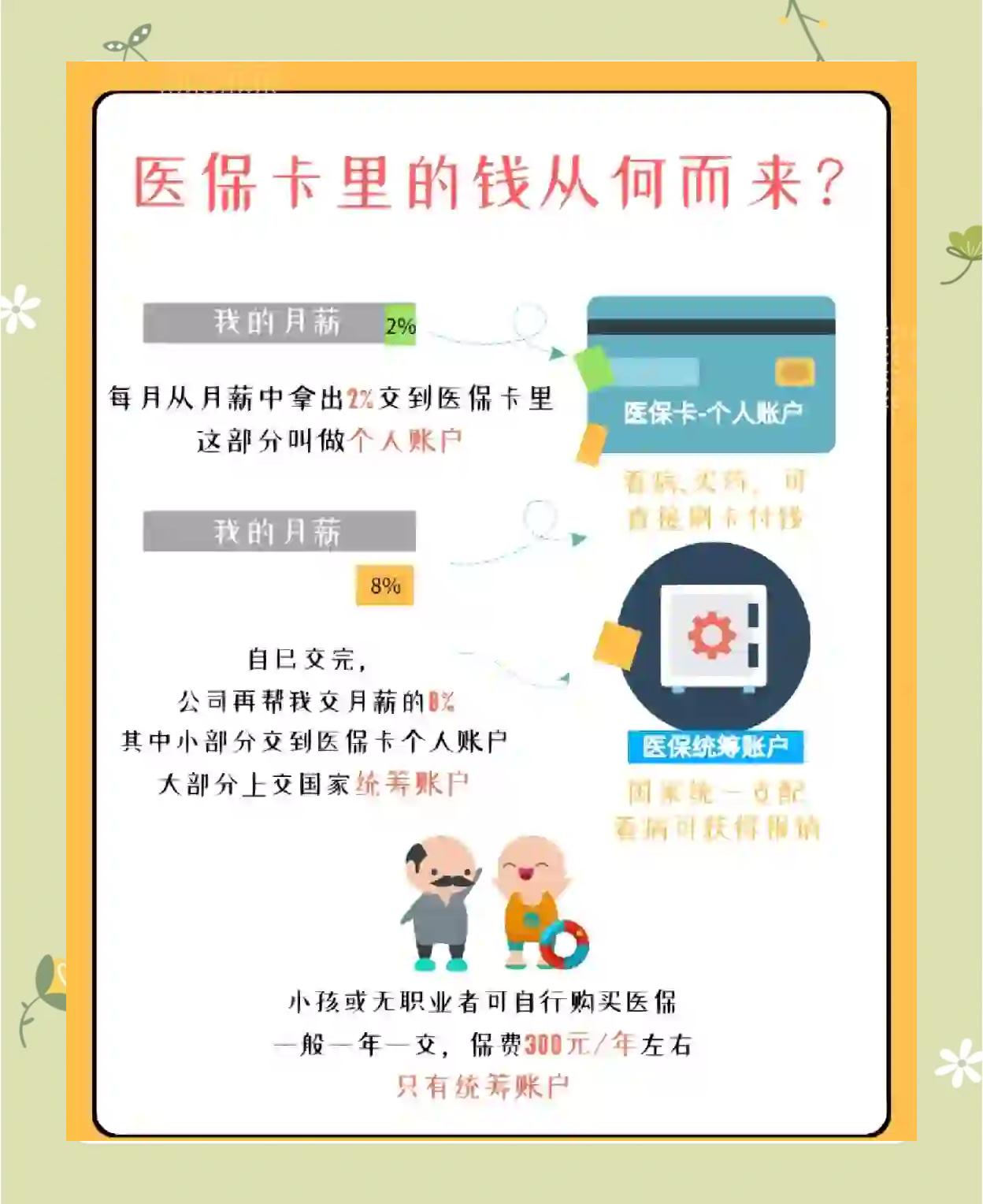 玉溪最新怎么把医保卡里的钱取出来方法分析(最方便真实的玉溪医保卡提取现金方法方法)