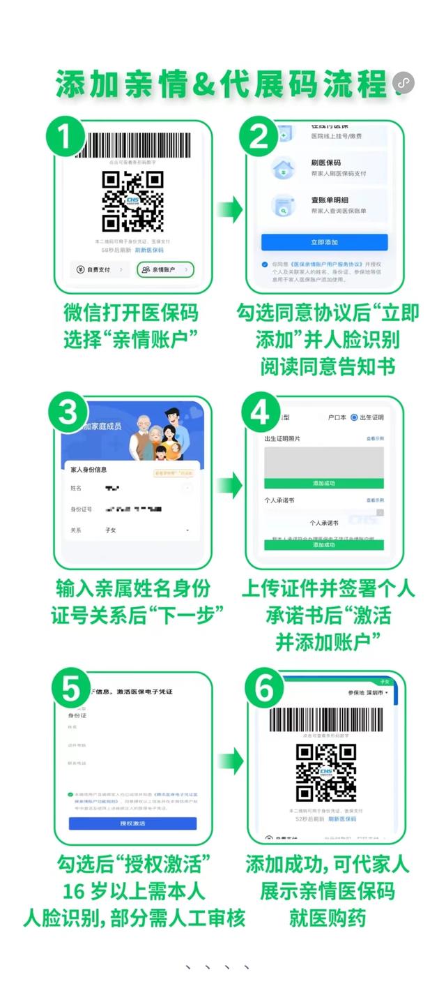 玉溪最新医保卡怎么绑定微信提现到银行卡方法分析(最方便真实的玉溪医保卡绑定在微信怎么用方法)