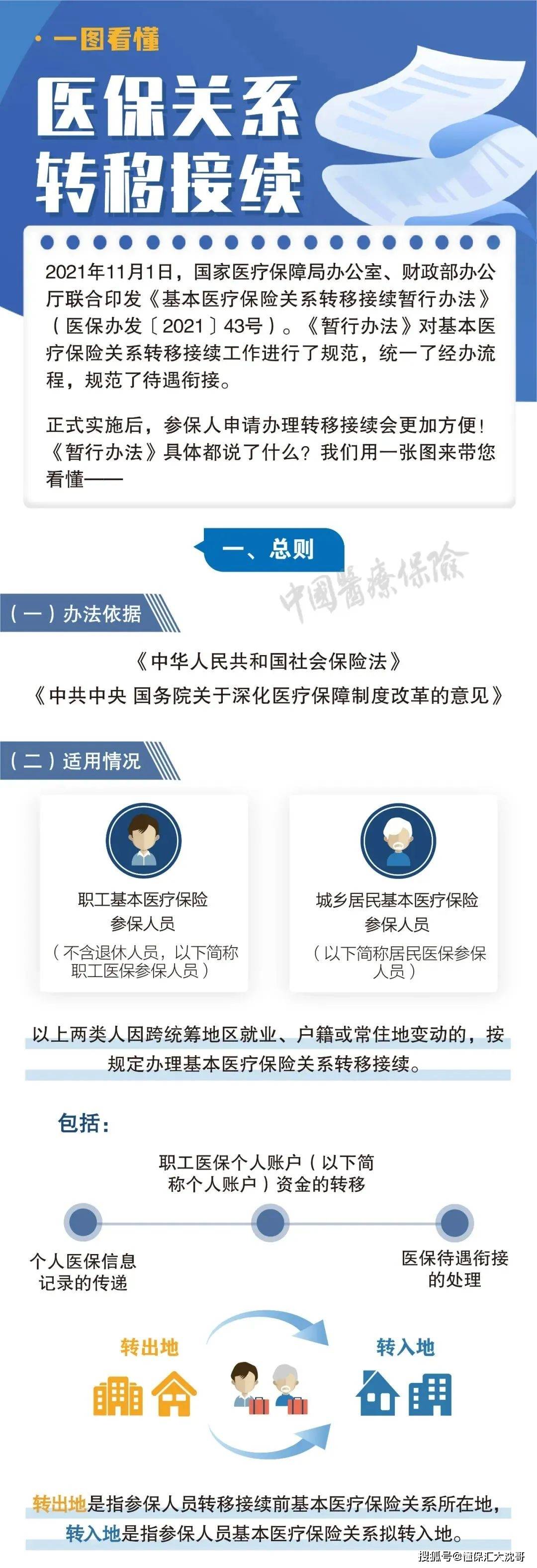玉溪最新医保怎么套现提现取现方法分析(最方便真实的玉溪医保钱如何套现方法)