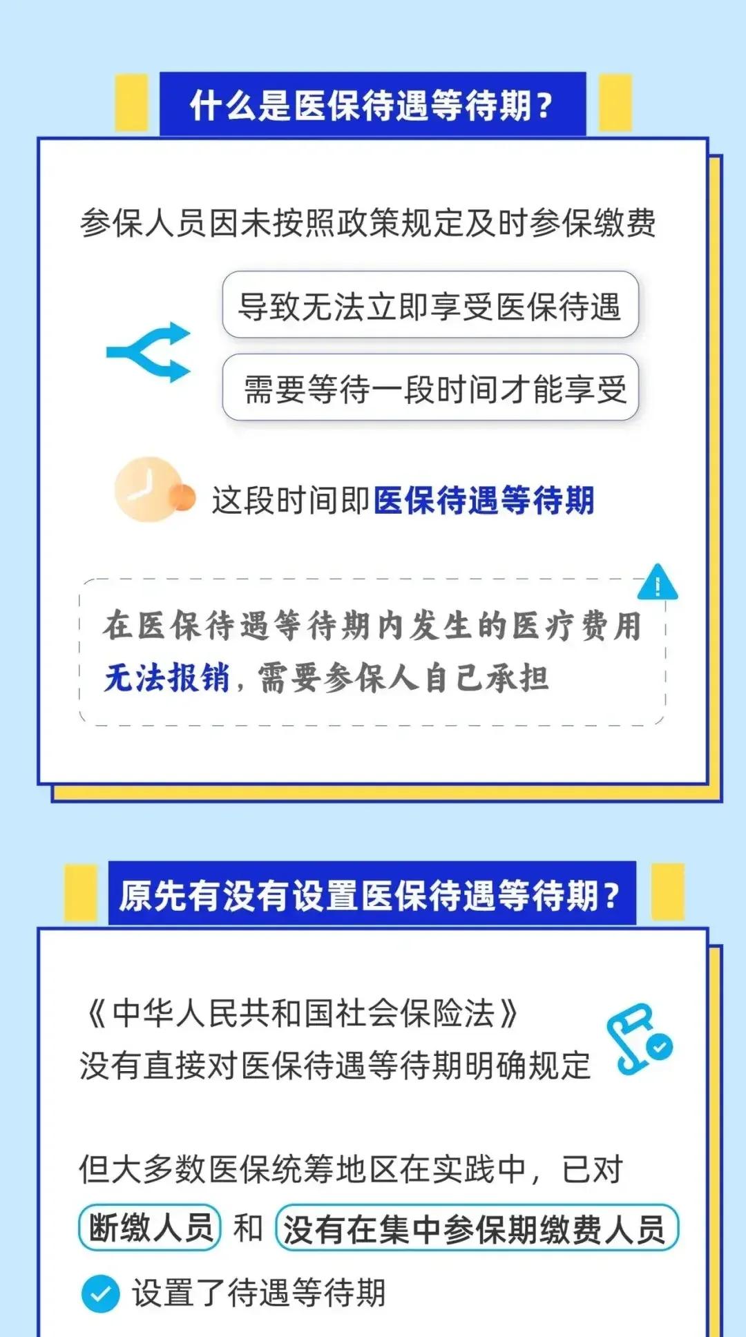玉溪关于套医保卡联系方式2025的信息