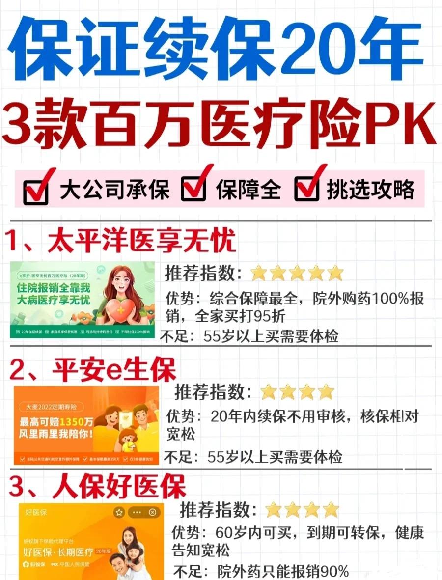 玉溪最新医疗保险60%和100%区别方法分析(最方便真实的玉溪医保缴费比例60%和100%的区别方法)