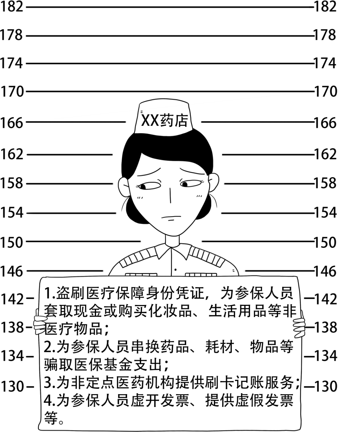 玉溪最新医保换现金违法吗方法分析(最方便真实的玉溪医保换现金违法吗怎么办方法)