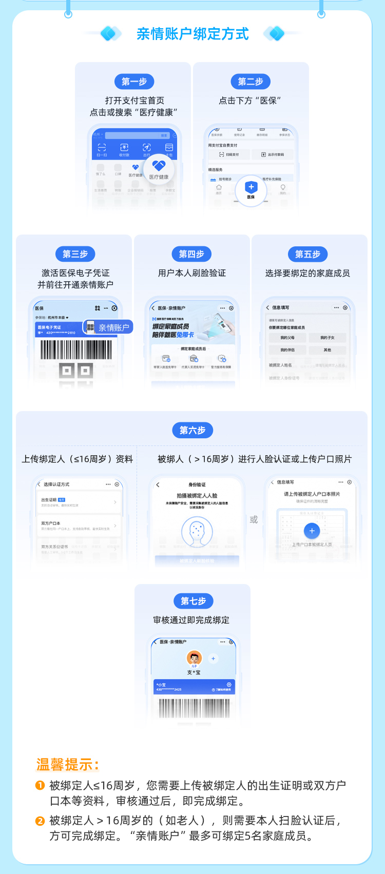 玉溪最新医保卡如何绑定手机电子医保卡方法分析(最方便真实的玉溪如何绑定医保电子码方法)