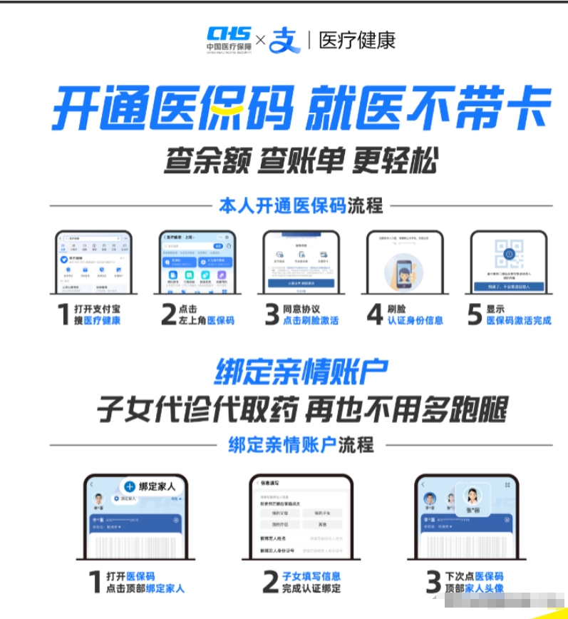 玉溪最新医保余额怎么套出来方法分析(最方便真实的玉溪医保余额怎么套出来的方法)