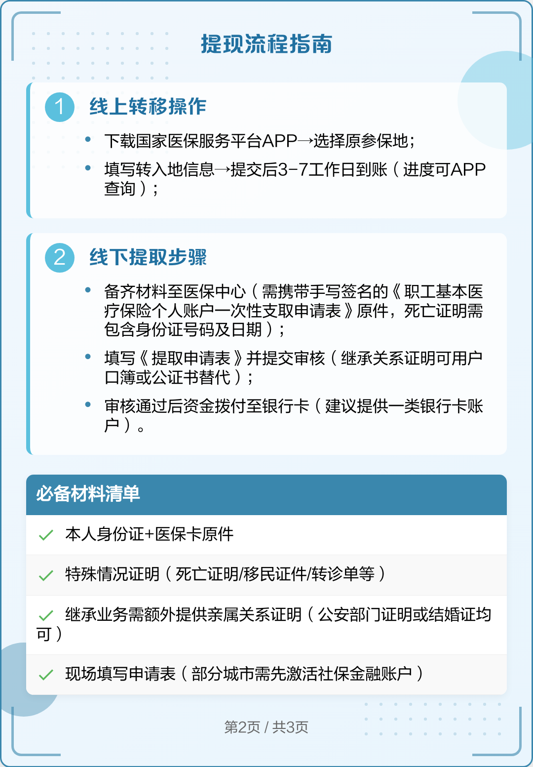 玉溪最新医保卡里的钱怎么取出来方法分析(最方便真实的玉溪去逝后医保卡里的钱怎么取出来方法)