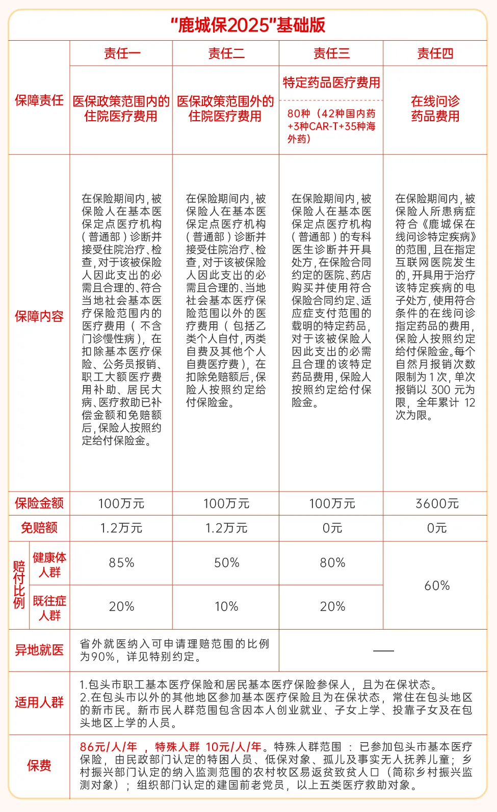 玉溪最新医保卡提取现金方法2025最新方法分析(最方便真实的玉溪医保卡提取现金方法2025最新规定方法)
