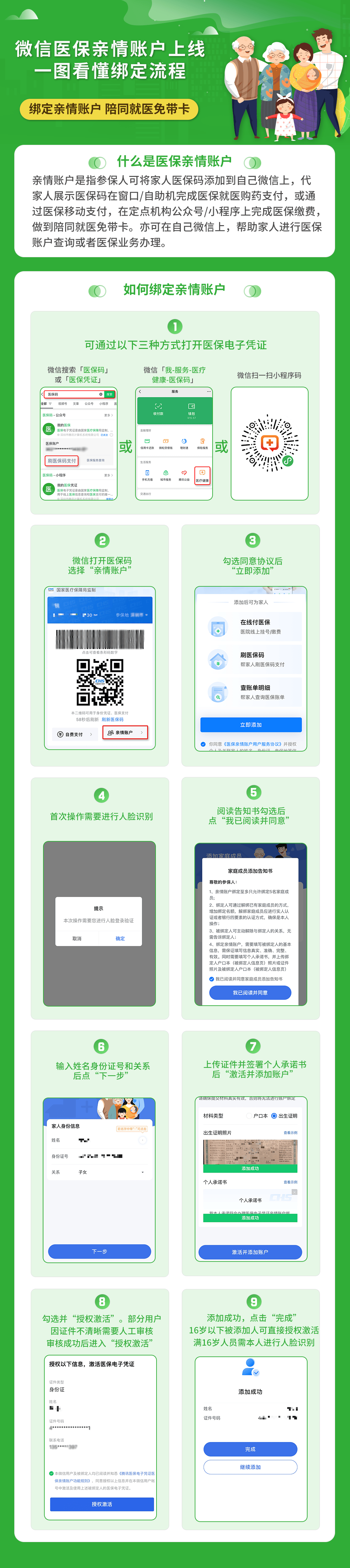 玉溪最新医保卡提取24小时微信怎么提取方法分析(最方便真实的玉溪医保卡提现联系方式方法)