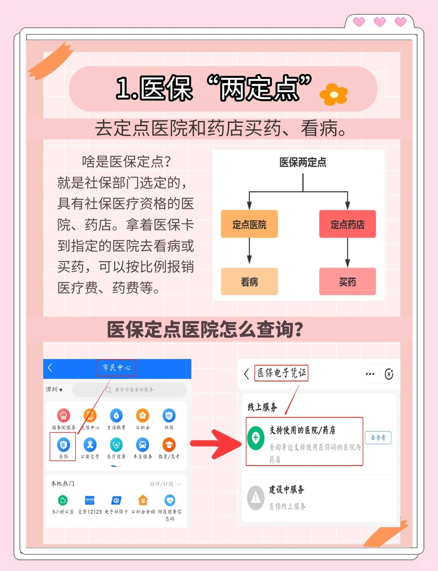 玉溪最新医保卡提现方法支付宝方法分析(最方便真实的玉溪医保卡里的钱支付宝怎么转给家人步骤方法)
